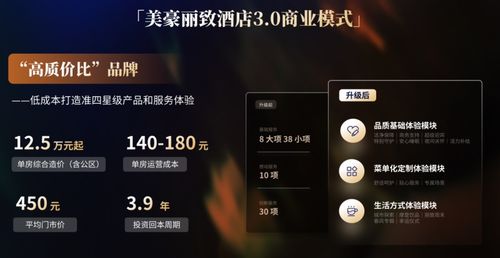 啟程酒管常開創(chuàng) 軟實(shí)力成中高端酒店核心競(jìng)爭(zhēng)力