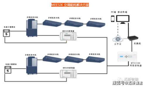 邁斯精彩亮相2021第56屆中國(guó)高等教育博覽會(huì)，引領(lǐng)酒店管理教育新潮流