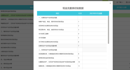 某哲酒店管理系統(tǒng)與美團(tuán)平臺(tái)餐飲對(duì)賬管理解析